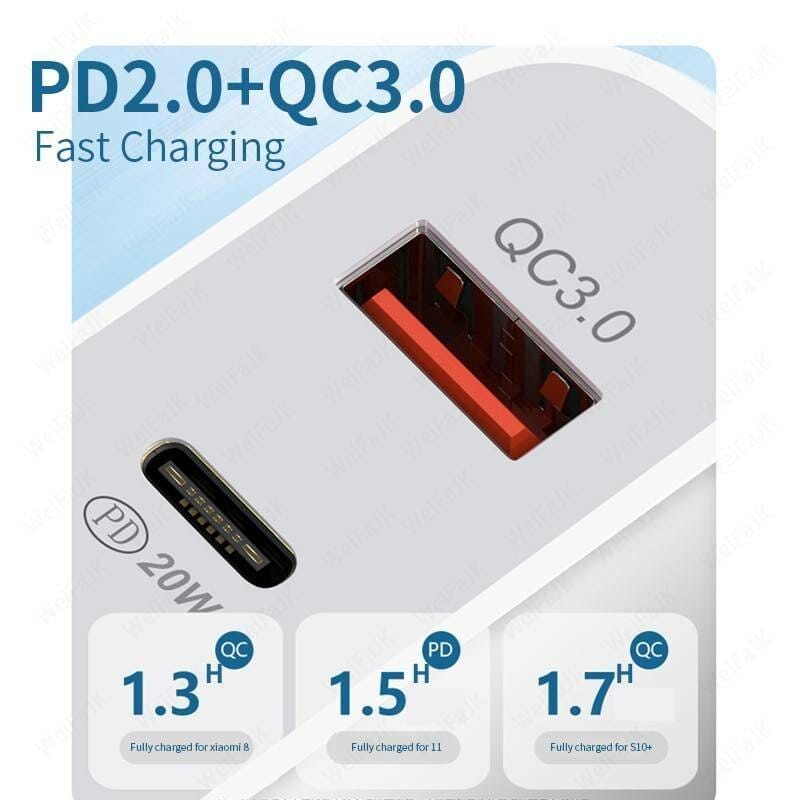 PD 20W USB Type C Charger LED Adapter Fast Phone Charge For iPhone 12 11 Pro Max X Xs Xr 7 AirPods iPad Huawei Xiaomi LG Samsung Mobile Phones Phone Cases Phones & Tablets
