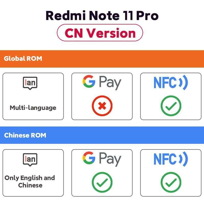 Global ROM Xiaomi Redmi Note 11 Pro 128GB / 256GB Smartphone 108MP Camera Dimensity 920 Octa Core 67W Fast Charging 5160mAh Electronics